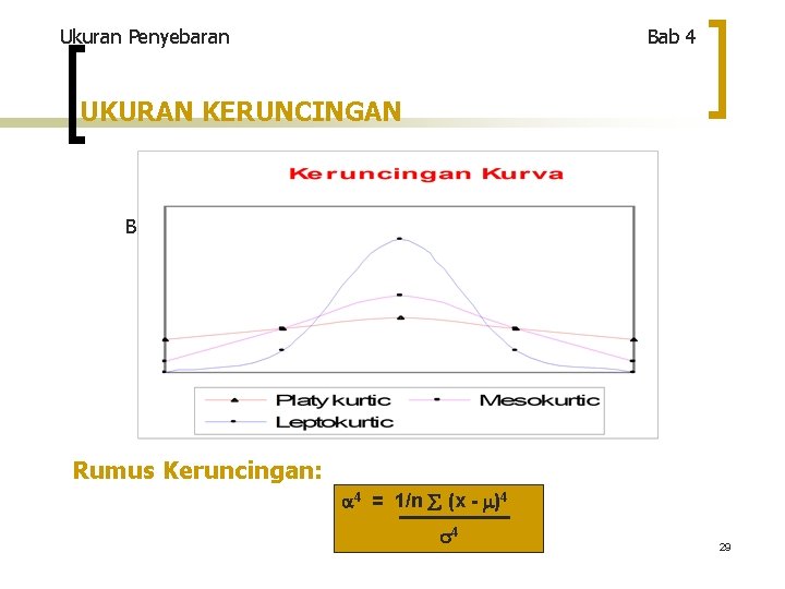 Ukuran Penyebaran Bab 4 UKURAN KERUNCINGAN BENTUK KERUNCINGAN Rumus Keruncingan: 4 = 1/n (x