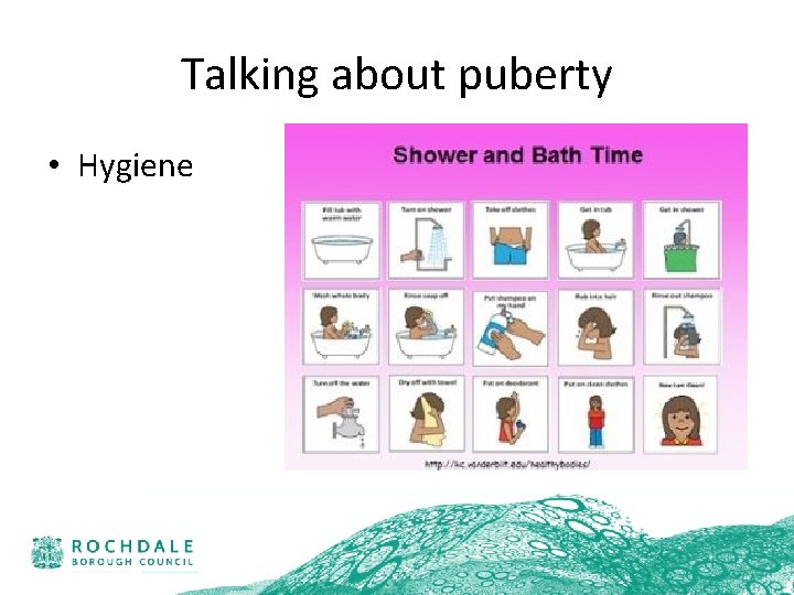 Talking about puberty • Hygiene 