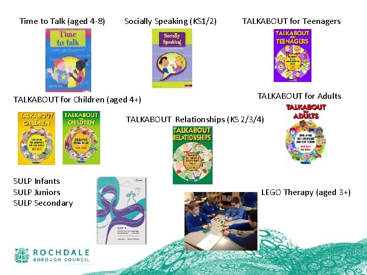 Time to Talk (aged 4 -8) Socially Speaking (KS 1/2) TALKABOUT for Children (aged