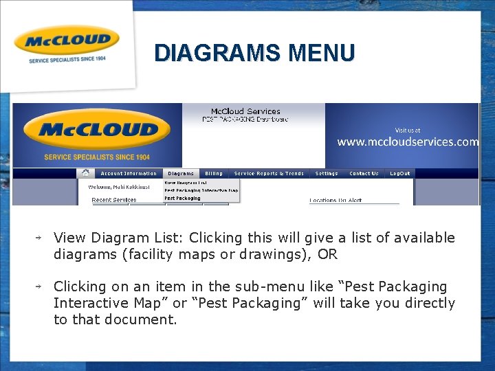 DIAGRAMS MENU ￫ View Diagram List: Clicking this will give a list of available