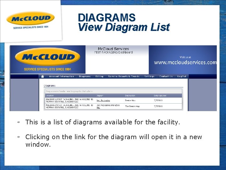 DIAGRAMS View Diagram List ￫ This is a list of diagrams available for the
