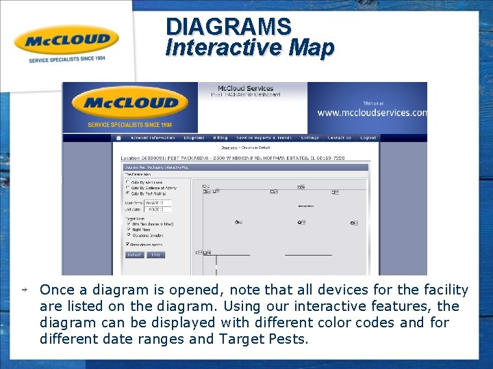 DIAGRAMS Interactive Map ￫ Once a diagram is opened, note that all devices for