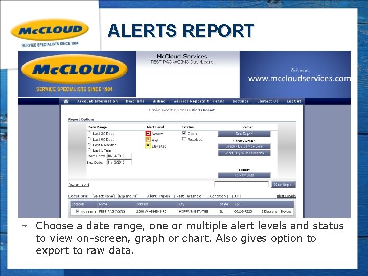 ALERTS REPORT ￫ Choose a date range, one or multiple alert levels and status