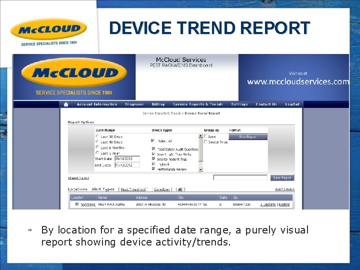 DEVICE TREND REPORT ￫ By location for a specified date range, a purely visual