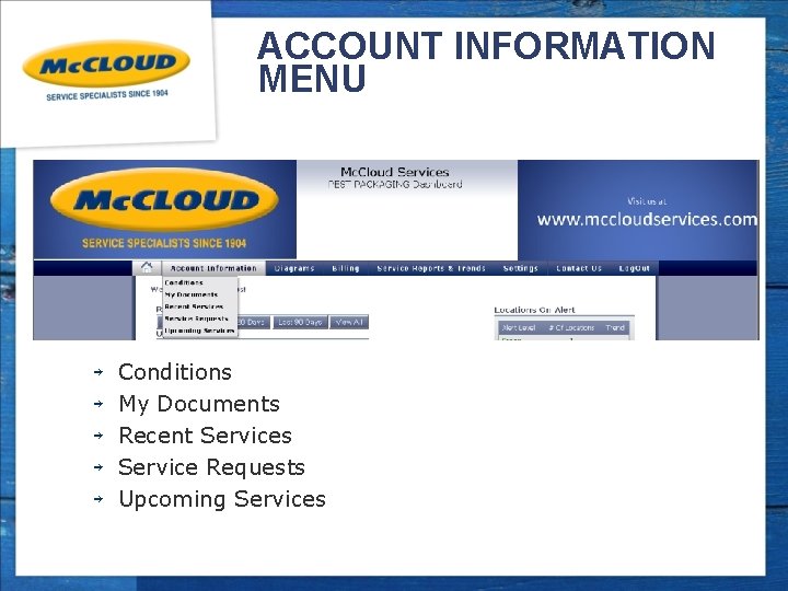 ACCOUNT INFORMATION MENU ￫ ￫ ￫ Conditions My Documents Recent Services Service Requests Upcoming