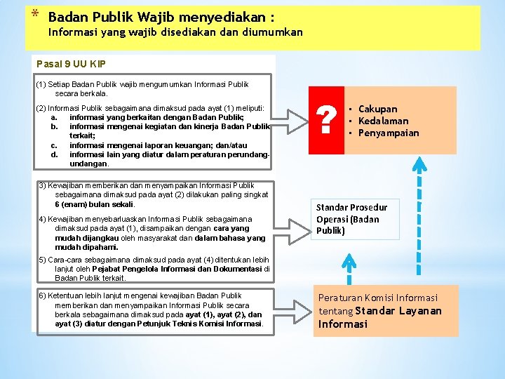 * Badan Publik Wajib menyediakan : Informasi yang wajib disediakan diumumkan Pasal 9 UU