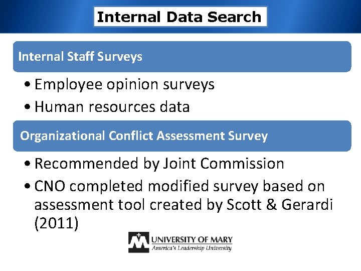 Internal Data Search Internal Staff Surveys • Employee opinion surveys • Human resources data