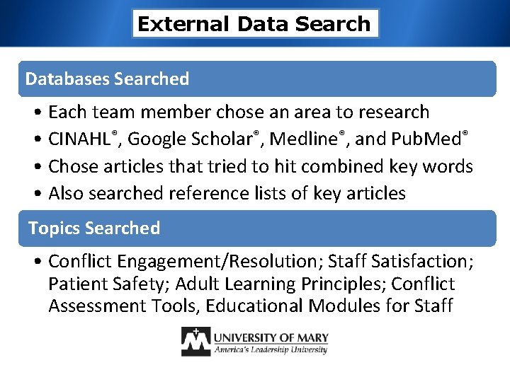 External Data Search Databases Searched • Each team member chose an area to research