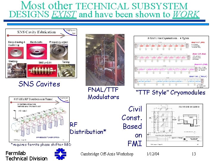 Most other TECHNICAL SUBSYSTEM DESIGNS EXIST and have been shown to WORK SNS Cavites