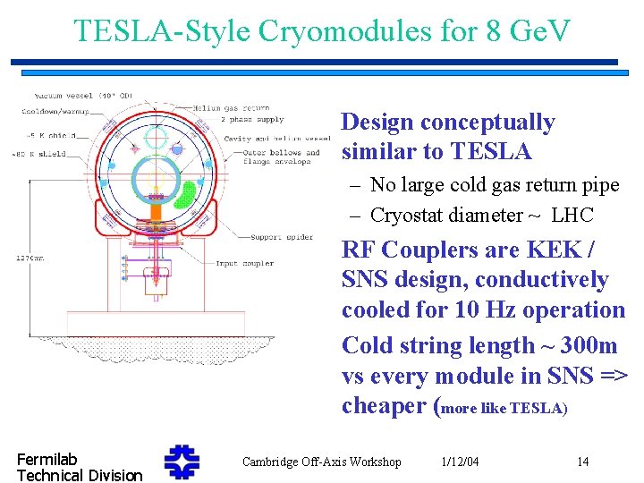 TESLA-Style Cryomodules for 8 Ge. V • Design conceptually similar to TESLA – No