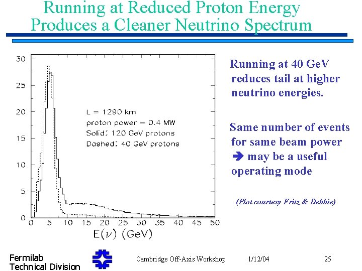 Running at Reduced Proton Energy Produces a Cleaner Neutrino Spectrum Running at 40 Ge.