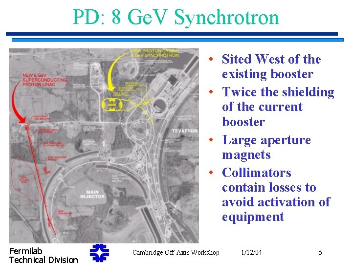 PD: 8 Ge. V Synchrotron • Sited West of the existing booster • Twice