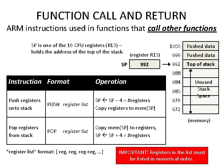 FUNCTION CALL AND RETURN ARM instructions used in functions that call other functions SP