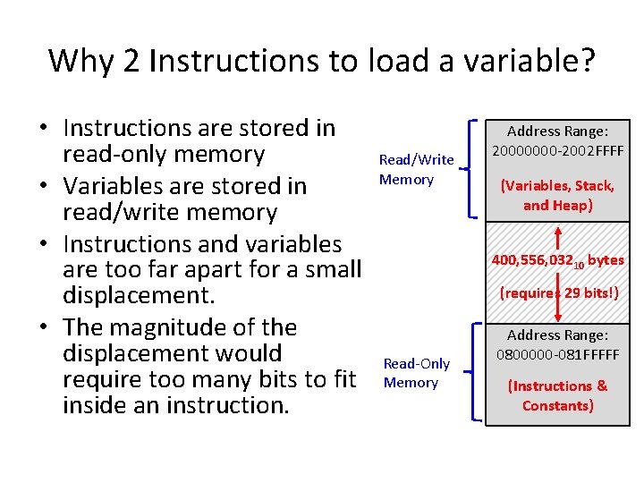 Why 2 Instructions to load a variable? • Instructions are stored in read-only memory