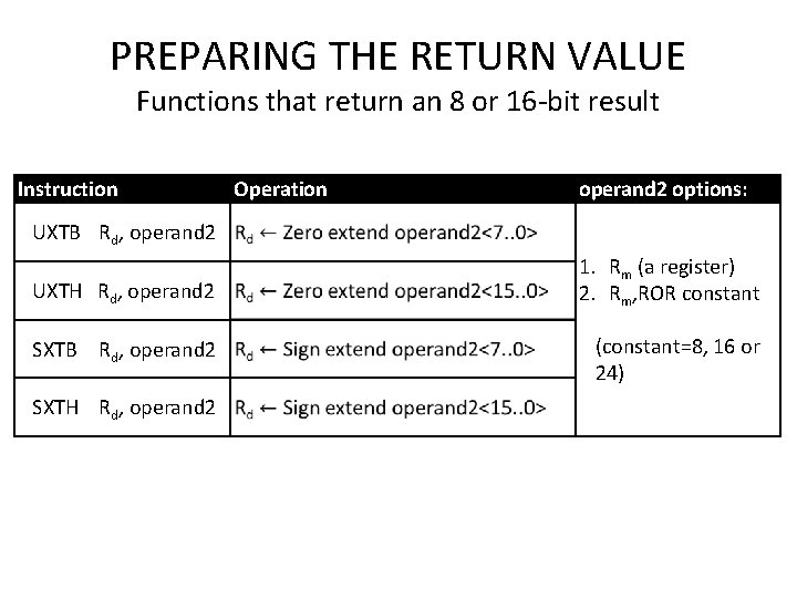 PREPARING THE RETURN VALUE Functions that return an 8 or 16 -bit result Instruction