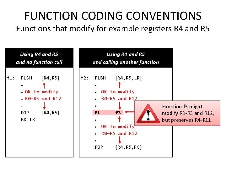 FUNCTION CODING CONVENTIONS Functions that modify for example registers R 4 and R 5
