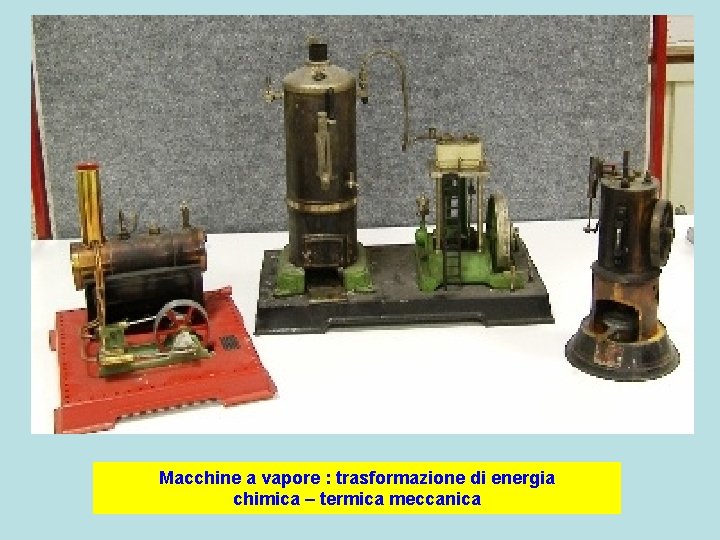 Macchine a vapore : trasformazione di energia chimica – termica meccanica 