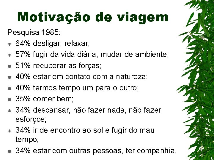 Motivação de viagem Pesquisa 1985: 64% desligar, relaxar; 57% fugir da vida diária, mudar