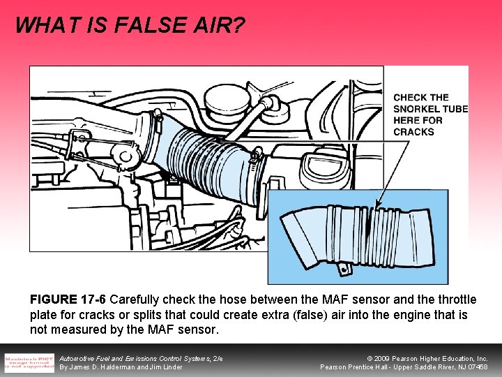 WHAT IS FALSE AIR? FIGURE 17 -6 Carefully check the hose between the MAF