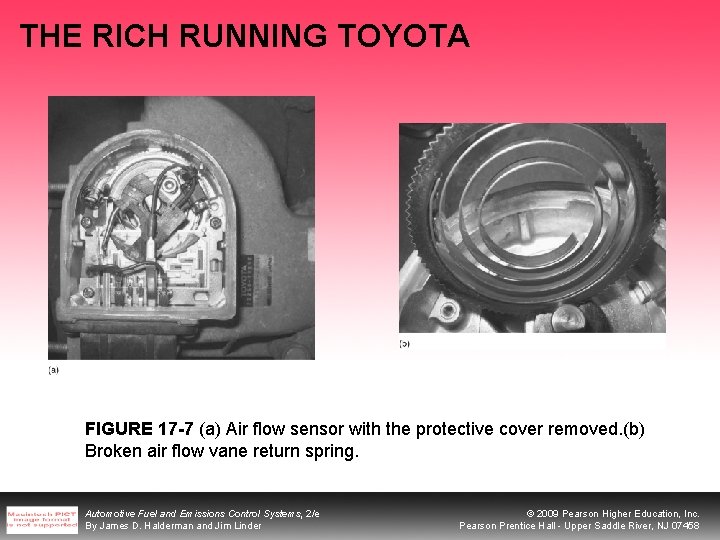 THE RICH RUNNING TOYOTA FIGURE 17 -7 (a) Air flow sensor with the protective