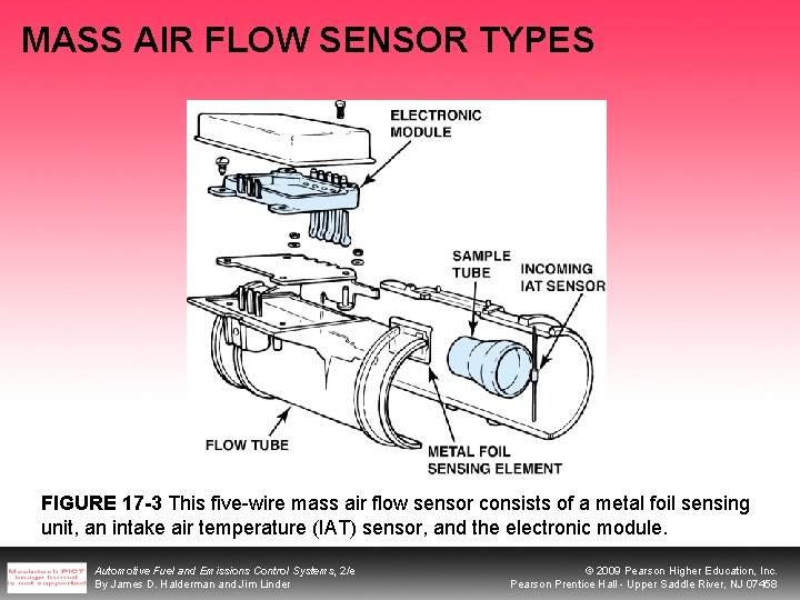 MASS AIR FLOW SENSOR TYPES FIGURE 17 -3 This five-wire mass air flow sensor