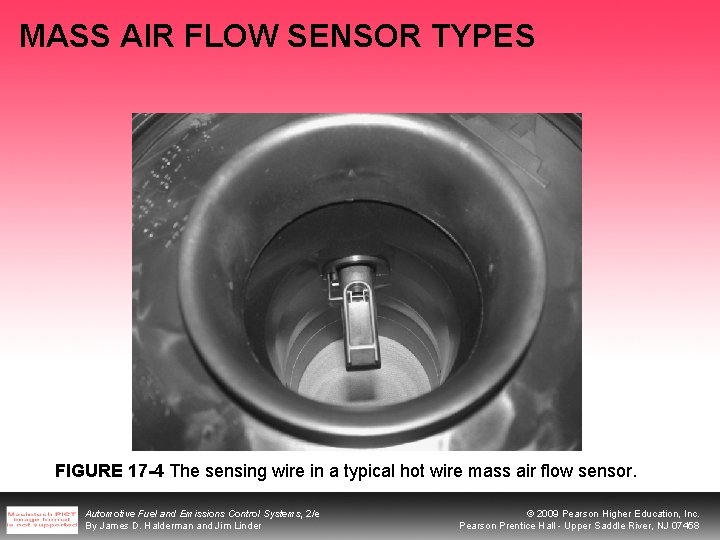 MASS AIR FLOW SENSOR TYPES FIGURE 17 -4 The sensing wire in a typical