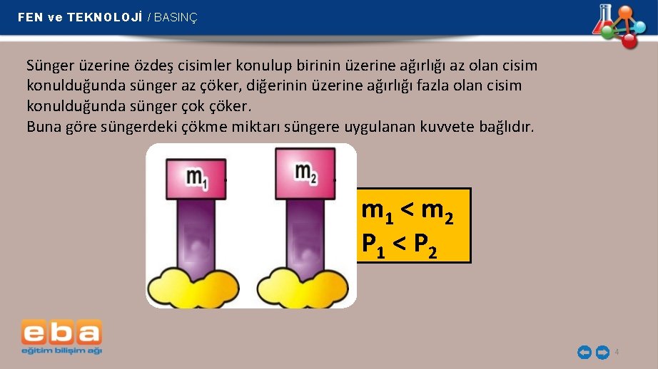 FEN ve TEKNOLOJİ / BASINÇ Sünger üzerine özdeş cisimler konulup birinin üzerine ağırlığı az