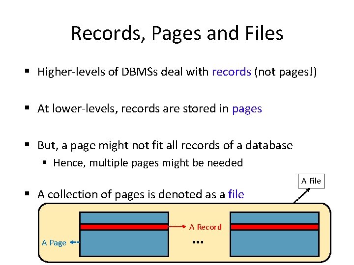 Records, Pages and Files § Higher-levels of DBMSs deal with records (not pages!) §