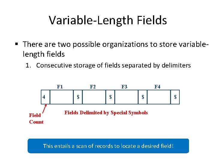 Variable-Length Fields § There are two possible organizations to store variablelength fields 1. Consecutive
