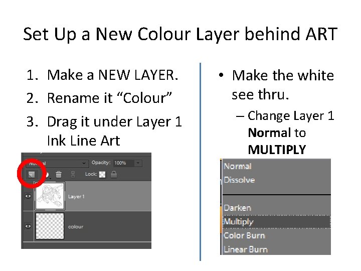 Set Up a New Colour Layer behind ART 1. Make a NEW LAYER. 2.