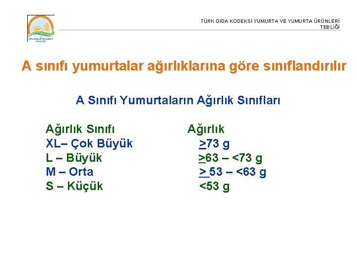 TÜRK GIDA KODEKSİ YUMURTA VE YUMURTA ÜRÜNLERİ TEBLİĞİ A sınıfı yumurtalar ağırlıklarına göre sınıflandırılır