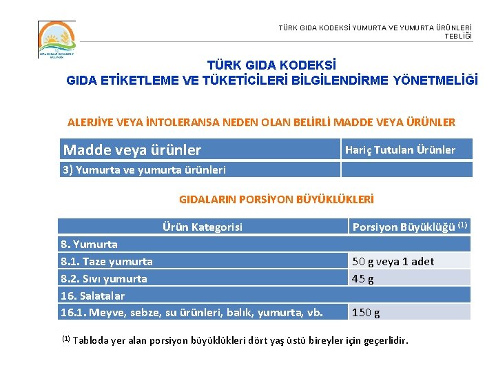 TÜRK GIDA KODEKSİ YUMURTA VE YUMURTA ÜRÜNLERİ TEBLİĞİ TÜRK GIDA KODEKSİ GIDA ETİKETLEME VE