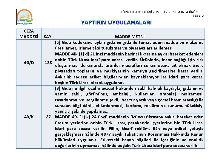 TÜRK GIDA KODEKSİ YUMURTA VE YUMURTA ÜRÜNLERİ TEBLİĞİ YAPTIRIM UYGULAMALARI CEZA MADDESİ 40/D 40/K