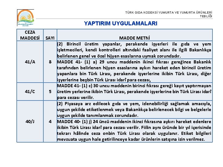 TÜRK GIDA KODEKSİ YUMURTA VE YUMURTA ÜRÜNLERİ TEBLİĞİ YAPTIRIM UYGULAMALARI CEZA MADDESİ SAYI 41/A