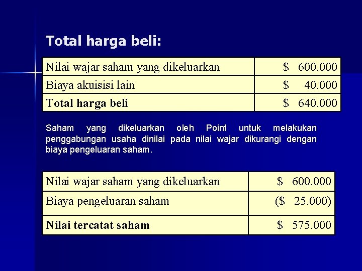 Total harga beli: Nilai wajar saham yang dikeluarkan Biaya akuisisi lain Total harga beli