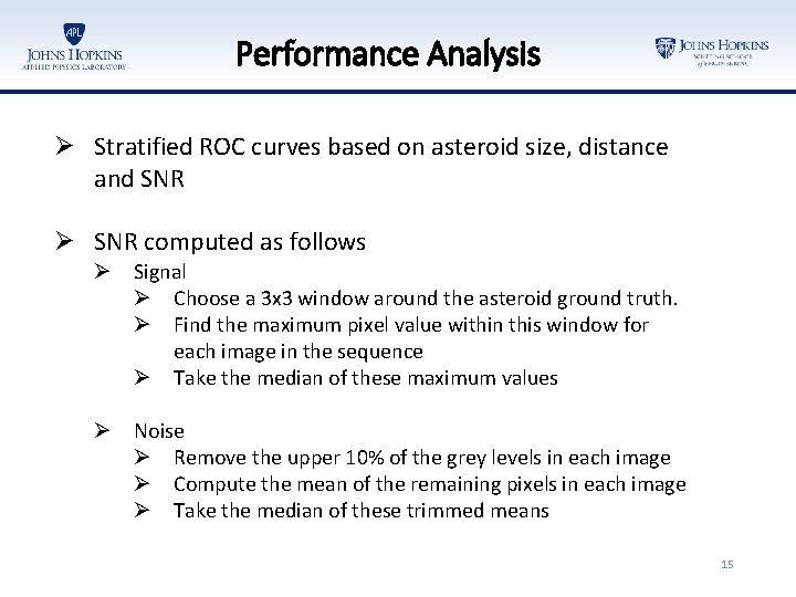 Performance Analysis Ø Stratified ROC curves based on asteroid size, distance and SNR Ø