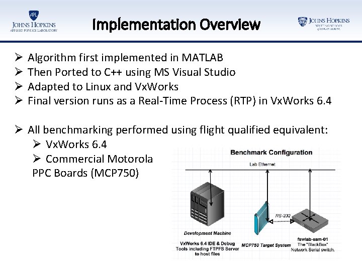 Implementation Overview Ø Ø Algorithm first implemented in MATLAB Then Ported to C++ using