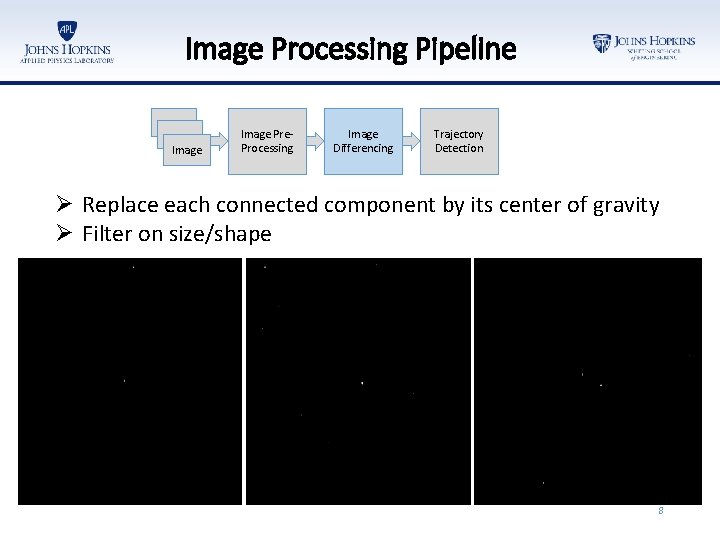Image Processing Pipeline Image Pre. Processing Image Differencing Trajectory Detection Ø Replace each connected