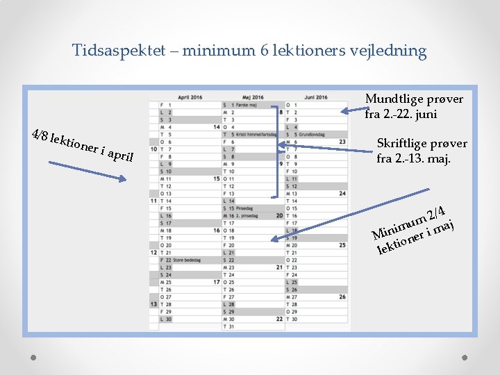Tidsaspektet – minimum 6 lektioners vejledning Mundtlige prøver fra 2. -22. juni 4/8 le