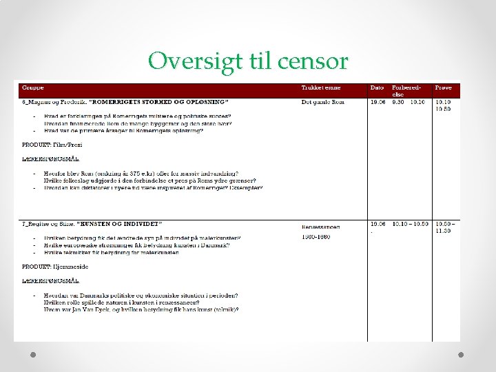 Oversigt til censor 