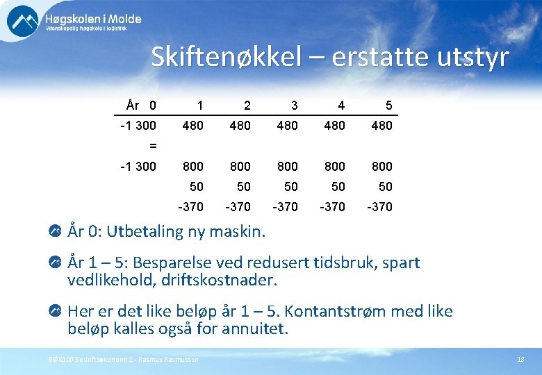 Skiftenøkkel – erstatte utstyr År 0 1 2 3 4 5 -1 300 480