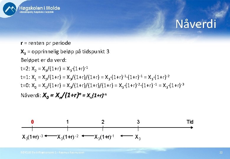 Nåverdi r = renten pr periode X 3 = opprinnelig beløp på tidspunkt 3