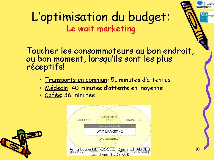 L’optimisation du budget: Le wait marketing Toucher les consommateurs au bon endroit, au bon
