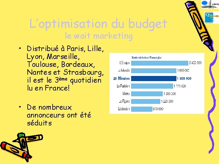 L’optimisation du budget le wait marketing • Distribué à Paris, Lille, Lyon, Marseille, Toulouse,