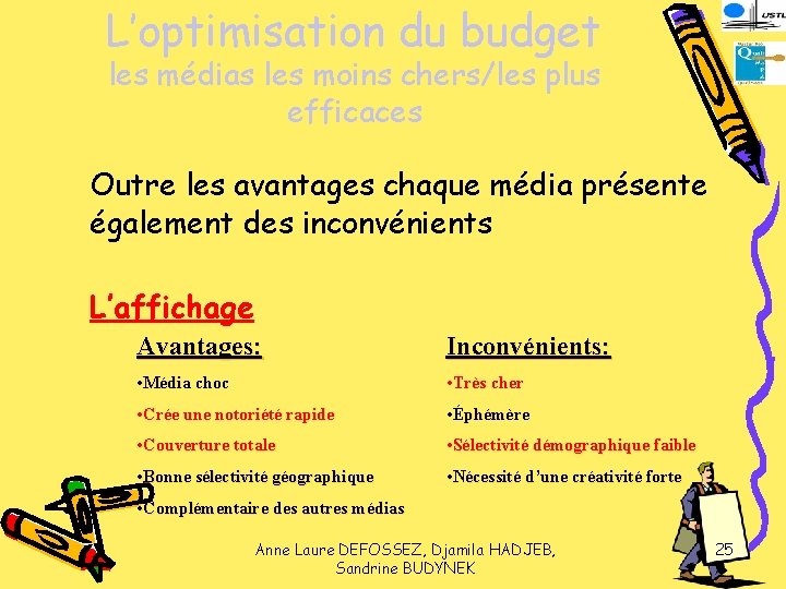 L’optimisation du budget les médias les moins chers/les plus efficaces Outre les avantages chaque