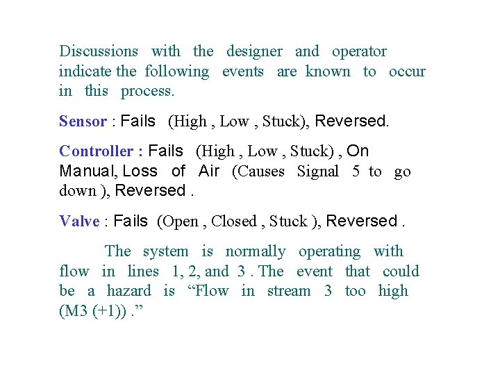 Discussions with the designer and operator indicate the following events are known to occur