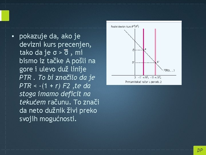  • pokazuje da, ako je devizni kurs precenjen, tako da je σ >