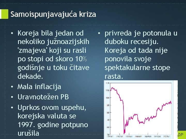 Samoispunjavajuća kriza • Koreja bila jedan od nekoliko južnoazijskih 'zmajeva' koji su rasli po