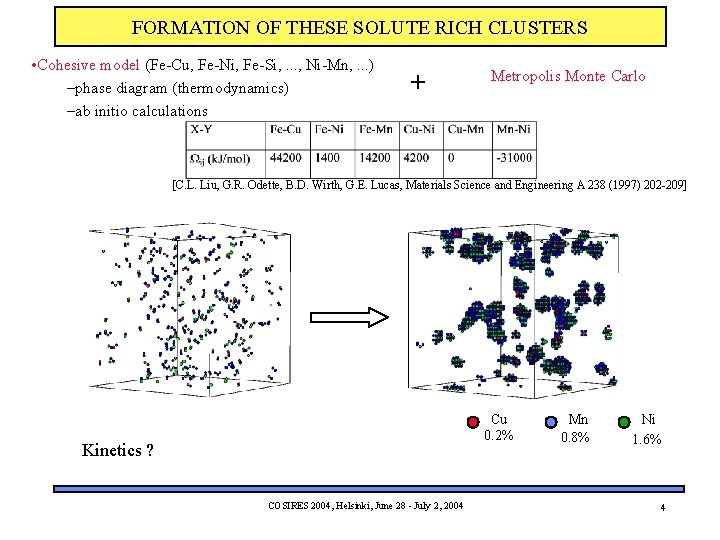 FORMATION OF THESE SOLUTE RICH CLUSTERS • Cohesive model (Fe-Cu, Fe-Ni, Fe-Si, . .