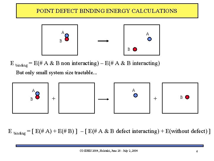 POINT DEFECT BINDING ENERGY CALCULATIONS A A B B E binding = E(# A